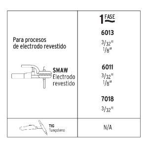 Mini soldadora inversora 100 A 127 V Pretul