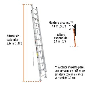 ESCALERA DE EXTENSION DE 24 PELDAÑOS TRUPER TIPO II DE FIBRA DE VIDRIO